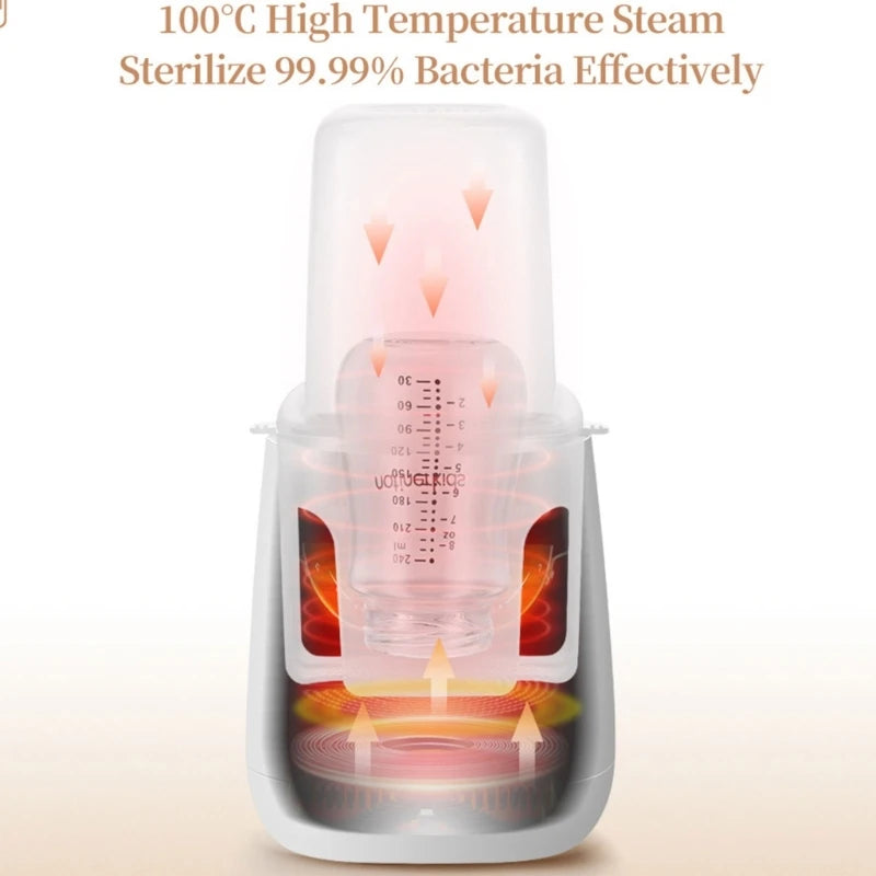 6 in 1 Baby Bottle Warmer with Timer & Temperature