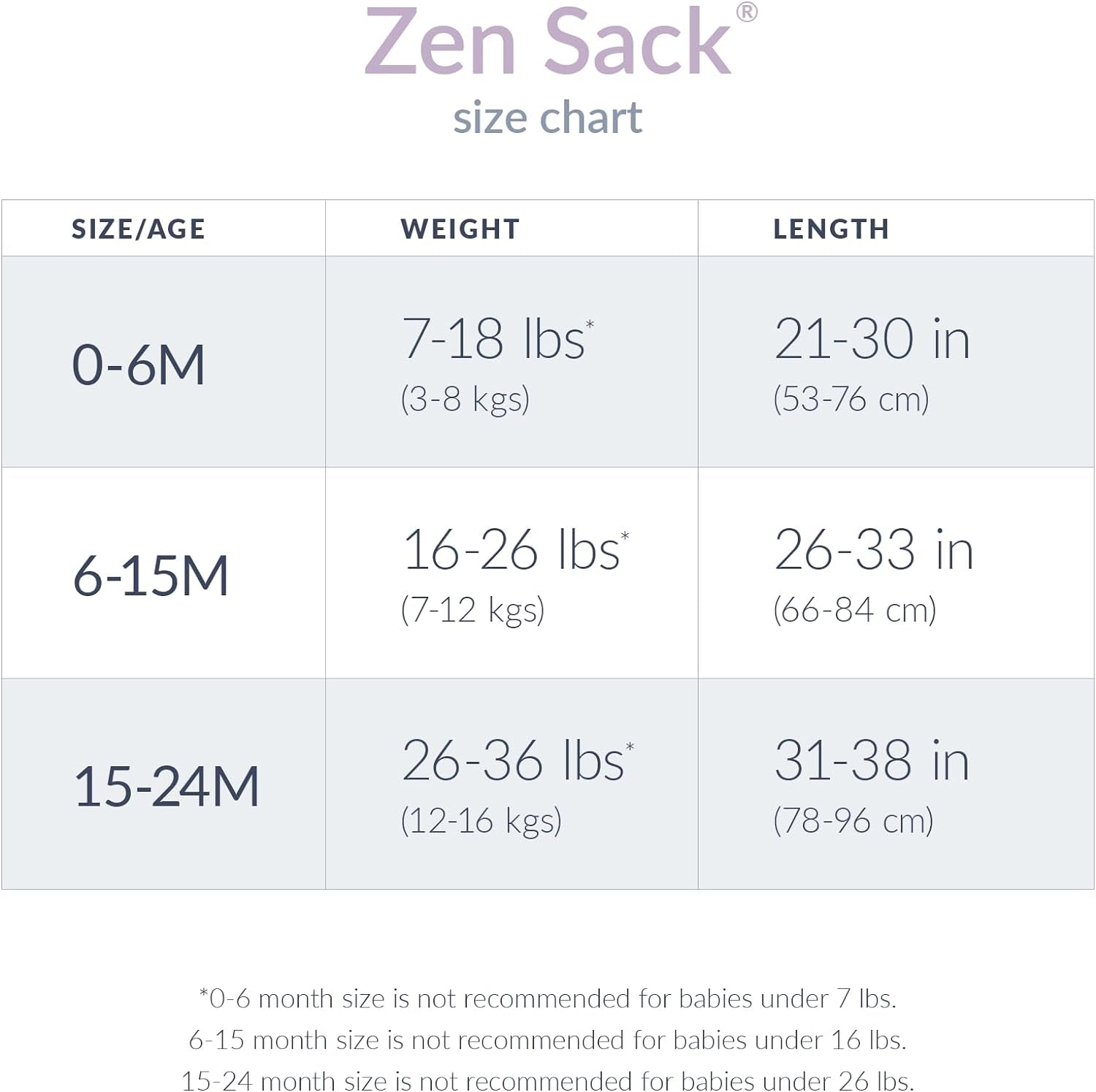 Zen Sack® Classic Gently Weighted Sleep Sack, 0-24M, Infant Swaddle Transition, Aids Self-Soothing 